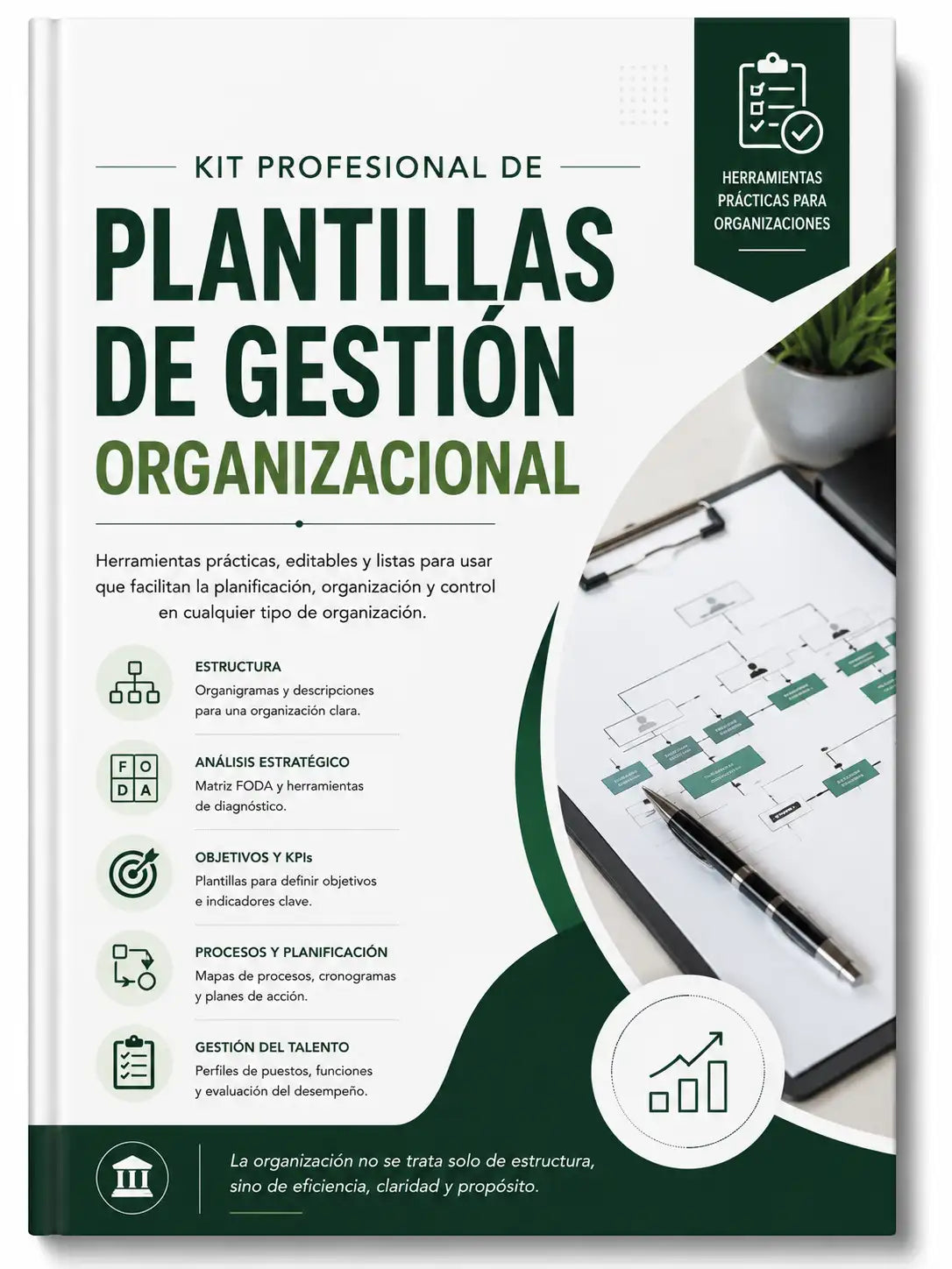Kit Completo de Teoría de las Organizaciones